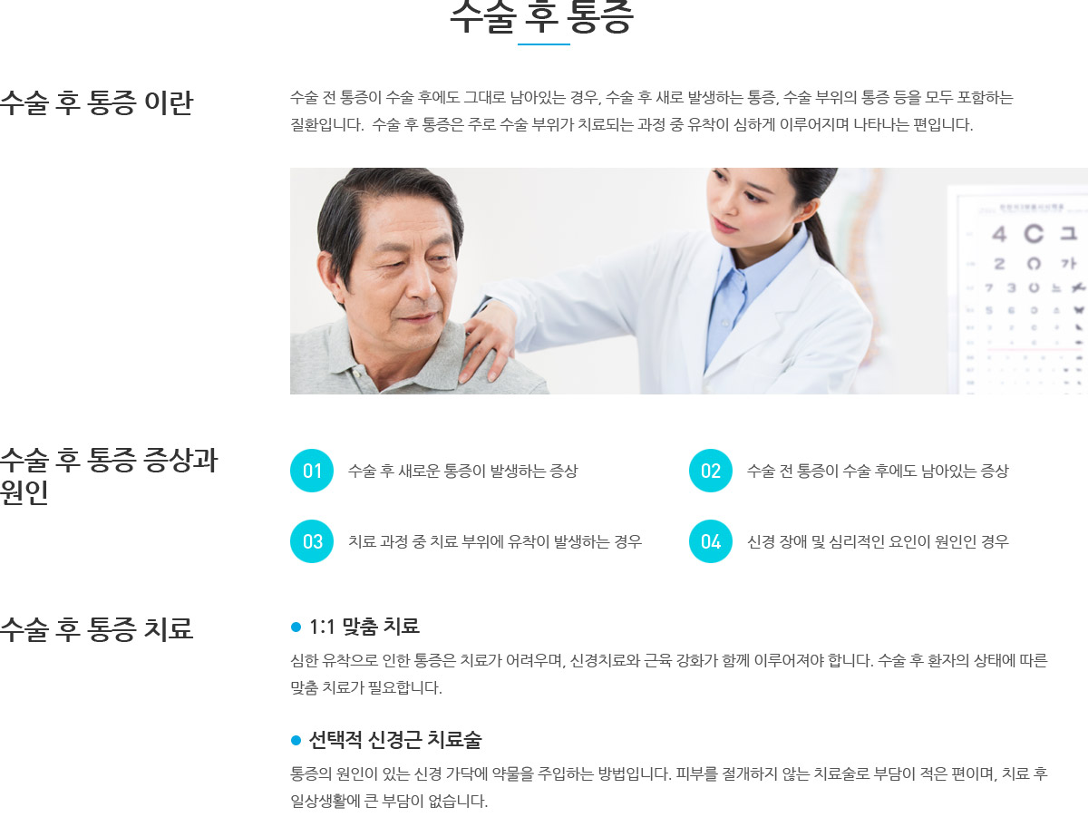 수술 후 통증