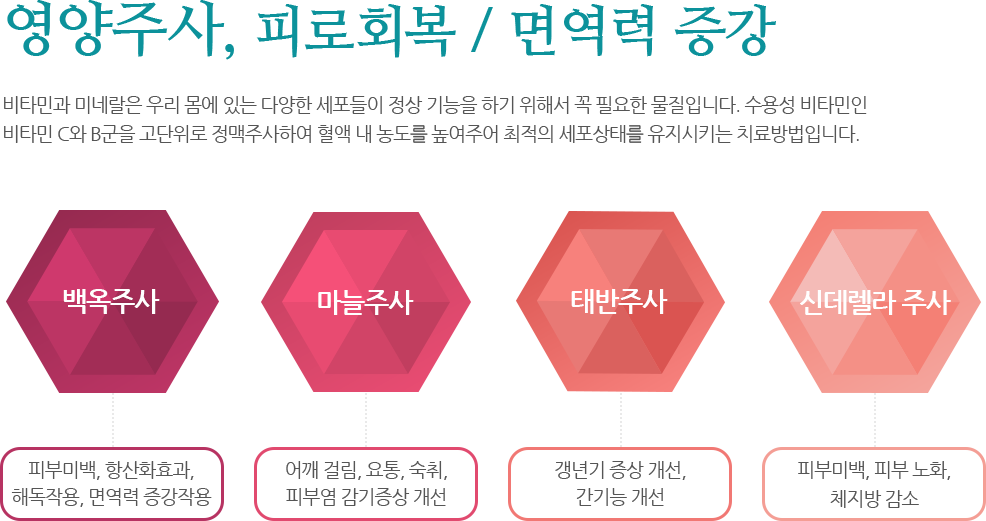 대장 내시경, 조기 지단이 가장 중요합니다.