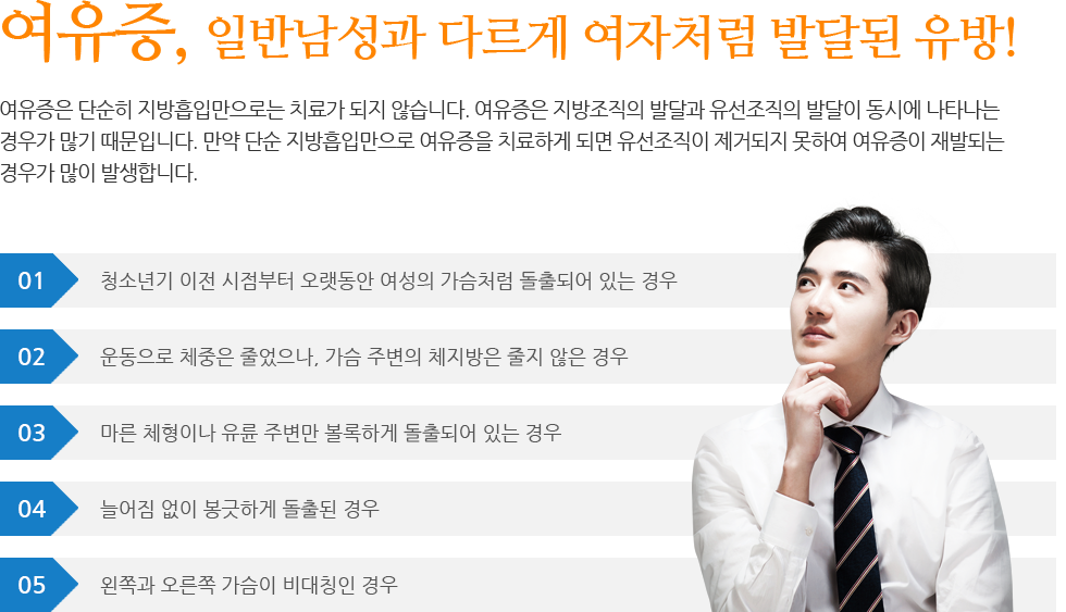 여유증, 일반남성과 다르게 여자처럼 발달된 유방!
