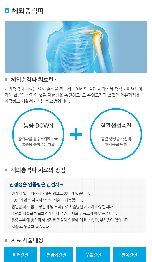 체외충격파